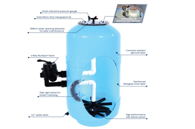 Bộ Lọc Hồ Bơi Emaux Gdb – Thiết Bị Lọc Hiệu Quả, Bền Bỉ