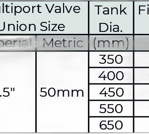 Thiết Bị Hồ Bơi Minderwater CS Table Chính Hãng Tiện Ích