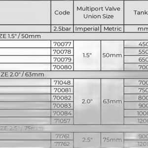 Van Multiport Hồ Bơi Minderwater UF MS Table – Đa Chức Năng, Kích Thước Đa Dạng